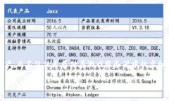 区块链游戏是近年来随着区块链技术的发展而兴
