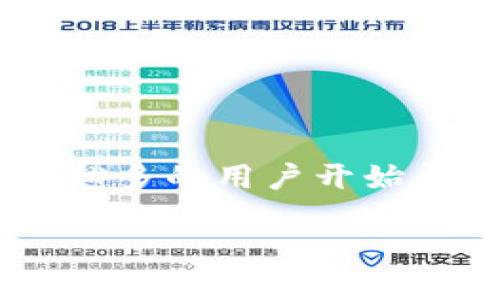 特派钱包理财是一个近年来备受关注的理财工具。随着人们理财意识的提高，以及互联网金融的迅猛发展，越来越多的用户开始寻找便捷、安全的理财产品。特派钱包理财凭借其独特的优势，逐渐成为了大众理财的热门选择。以下是详细介绍。

特派钱包理财：您的智能投资助手