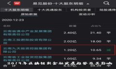  2019年区块链新金融发展趋势及其影响