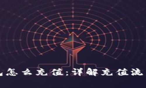 比特派子钱包怎么充值：详解充值流程与注意事项