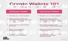   比特派狗狗币主网详细介绍：如何在数字货币时