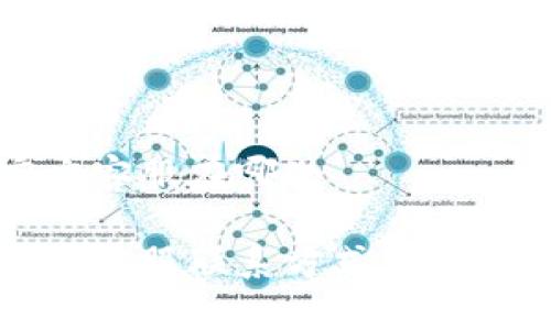 比特派官方客服在哪里

比特派官方客服联系方式及常见问题解答