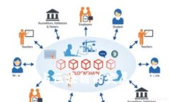 : 西安金融科技与区块链的发展现状与未来趋势