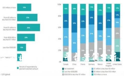跨境金融区块链服务平台案例分析与探讨