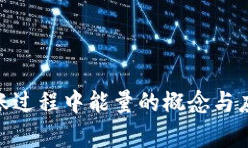 bitp转账过程中能量的概念与应用详解