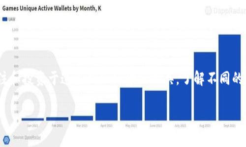 特派支持的区块链是一个重要的议题，特别是在当今数字资产和加密货币迅速发展的时代。随着越来越多的人开始关注和投资于这些新兴的金融工具，了解不同的平台和链的支持情况变得尤为重要。在本篇文章中，我们将深入探讨特派（特派钱包)支持的区块链，及其对用户的意义。

特派支持哪些区块链？详细解析与使用指南