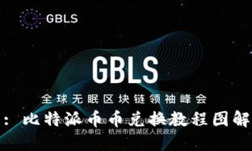 : 比特派币币兑换教程图解