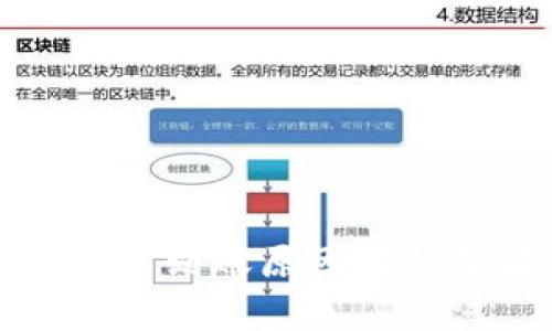 比特派钱包不到账原因解析及解决方案