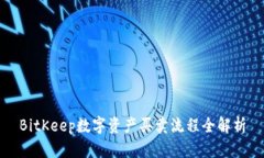 BitKeep数字资产买卖流程全解析