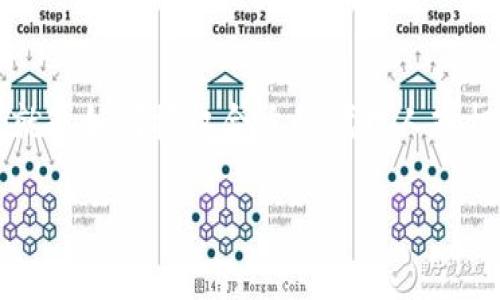 特派交易（Consignment Trading）是金融市场中一种重要的交易方式，通常涉及到委托他人为自己进行交易或投资。在进行特派交易时，一个重要的环节就是如何授权合适的代理人或机构进行交易。授权的过程可能会因机构、市场、法律条件的不同而有所变化。本文将就如何进行特派交易授权细致阐述，并回答一些用户可能会关心的问题。

特派交易的授权流程及注意事项
