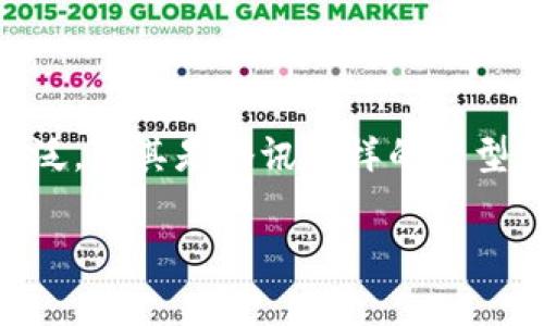 腾讯区块链游戏是一个与区块链技术结合的游戏生态系统。随着区块链技术逐渐成熟，它在游戏领域的应用也愈加广泛，尤其是腾讯这样的大型科技公司，也在积极探索这一领域。区块链游戏能够带来去中心化的游戏体验，提高数据透明度，保障玩家的资产安全。

腾讯区块链游戏全面介绍及其未来展望