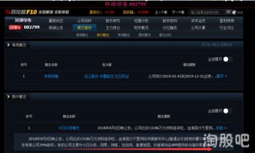 网易区块链游戏有着越来越多的关注，近年来，随着区块链技术的快速发展，许多人开始关注这一新兴领域，网易也不例外。随着玩家们对数字资产和虚拟经济的关注，网易推出了一系列基于区块链技术的游戏，尝试在这一新兴市场中分一杯羹。

  网易区块链游戏：探索数字娱乐的新未来 / 

 guanjianci 网易, 区块链, 游戏, 数字经济, 虚拟资产 /guanjianci 

什么是网易区块链游戏
网易区块链游戏是指由网易公司开发的，基于区块链技术的电子游戏。这种电子游戏利用区块链的去中心化特性，提供了透明、安全的数字资产管理方案。通过区块链，玩家能够拥有游戏内物品的真正所有权，确保其虚拟资产能够在不同的游戏及平台间自由交易和流通。
在传统的在线游戏中，玩家购买的物品和资产基本上是由游戏开发商控制的，而在区块链游戏中，玩家对于游戏资产的拥有权被明确地记录在区块链上，从而实现了真正的“玩家拥有”这一理念。这种转变不仅提高了游戏的参与感，还为游戏市场注入了新的商业模式，创新了玩家与游戏之间的互动方式。

网易区块链游戏的特点
网易区块链游戏具有几个显著的特点：
ul
li去中心化：在区块链游戏中，玩家的虚拟物品和资产不再由游戏公司单方面控制，而是由区块链技术来保障。这意味着玩家对自己所拥有的资产有更大的控制权和自由度。 /li
li透明性：区块链技术提供了公开、透明的账本，所有交易记录都可以被任何人查阅。这使得游戏内的资产交易变得更加可信，减少了欺诈和盗窃的风险。/li
li稀缺性：由于区块链的去中心化特性，数字资产在数量上可以被精确控制。例如，某个游戏物品仅限发放100件，每个物品都有唯一的识别标识，这便使得这些物品具有一定的收藏价值和投资潜力。/li
li联动性：许多区块链游戏允许玩家在不同游戏之间相互使用他们的资产，这种跨游戏的资产流通丰富了玩家的游戏体验。/li
li社交性：区块链游戏多半引入了社交互动机制，例如玩家之间可以直接通过区块链进行交易、合作或者竞争，极大提升了游戏的社交性与互动性。/li
/ul

网易具体有哪些区块链游戏
网易已经推出了几款基于区块链技术的游戏，提供了多种不同类型的游戏体验。以下是一些代表作品：
ul
li《神策》: 这是一款致力于构建一个去中心化数字经济的策略游戏，玩家可以自由交易物品，为自身策略发展提供支持。/li
li《网易足球》: 这款游戏利用区块链技术，让玩家能够购买和交易虚拟球员，为游戏增加了更多的策略和趣味性，玩家可以通过交易球员获取不同的战术优势。/li
li《梦幻西游》区块链版：作为网易的经典IP，这款游戏的区块链版本使得玩家可以拥有真正的游戏资产。玩家能够通过区块链实现自由交易，增强了游戏的互动性和参与感。/li
/ul

区块链游戏的未来发展趋势
随着区块链技术的不断进步，未来的区块链游戏有可能会朝以下几个方向发展：
ul
li增强现实：将区块链游戏与增强现实技术结合，为玩家带来更加身临其境的游戏体验。例如，玩家可以在现实世界中寻找特定的数字资产，增强游戏的互动性和趣味性。/li
li跨平台联动：未来的区块链游戏将支持不同设备和平台之间的资产互通，使玩家能够在不同设备上体验同一款游戏，保留同样的资产和角色进度。/li
li社区主导：游戏的开发和运营模式将更加社区化，玩家的意见和建议将直接影响游戏的更新和发展，使游戏内容更符合大众玩家的需求。/li
li更多元化的商业模式：除了传统的付费和内购，未来区块链游戏将可能引入更多的商业模式，包括参与者可以通过持有游戏内的通证获得分红收益等新颖模式。/li
li法规和合规性：随着市场的发展，针对区块链游戏的法律法规也将逐步完善，这将有助于保护玩家的权益，营造更加健康的游戏环境。/li
/ul

区块链游戏是否对玩家友好
区块链游戏的兴起让许多玩家感到兴奋，但也有不少质疑声音。很多人认为区块链游戏相较于传统游戏更复杂，氛围冷冰冰，缺乏传统游戏的亲切感。但事实并非完全如此。
首先，虽然区块链游戏引入了诸多技术细节，玩家需掌握数字钱包的使用、了解虚拟货币的种类及属性，但这并不妨碍用户体验的提升。当用户初步适应后，其实会发现使用和交易非常快捷，激发了他们探索的欲望.
从Player2Player到P2P模式，区块链逐渐缩短了玩家之间的距离，许多游戏设计注重社交互动。在某些区块链游戏中，玩家不仅可以在游戏内互动，还可通过区块链技术实现更真实的经济交互，这种真实感增强了玩家的代入感。而且这种模式提供了更大的盈利空间，促进了玩家的参与感和动力。
最后，正是因为区块链游戏引入了透明和公正的机制，玩家可以清晰地了解每一笔交易的流向和数据，能够实时监控自身资产，更加安心参与各类游玩。

如何参与网易的区块链游戏
对于新加入的玩家，参与网易的区块链游戏其实并不复杂。首先，你需要拥有一个合适的平台账户，例如创建一个网易云账号。同时，了解区块链钱包的基本用法也是很重要的。
其次，你需要将资金转换为游戏内的数字货币。这一步骤可以通过市场交易，或直接在游戏内进行，如同以往的充值流程。
完成上述步骤后，你就可以注册并进入游戏，开始你的区块链游戏之旅。在不断的游戏过程中，你不仅能体验全民互动的乐趣，还能通过各种活动获取额外的收益。

总结
综上所述，网易的区块链游戏正在成为数字娱乐领域的新生力量。随着消费者对虚拟资产的日益关注，区块链技术将继续推动游戏行业的发展。无疑，网易在这一新兴领域中所采取的行动，将给每位玩家带来崭新而又独特的体验。

可能相关问题总结
ul
li区块链游戏的玩法和传统游戏有什么区别？/li
li如何获取和交易区块链游戏中的数字资产？/li
li区块链游戏的盈利模式如何运作？/li
li网易区块链游戏的安全性如何保障？/li
li未来区块链游戏可能面临哪些挑战？/li
/ul