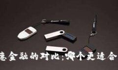 :区块链与普惠金融的对比：哪个更适合未来的发