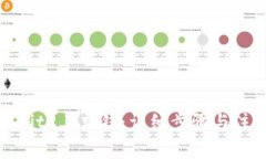 如何在BitP上充钱：详细步骤与注意事项