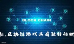 区块链游戏无疑是当前科技与娱乐领域的热门话