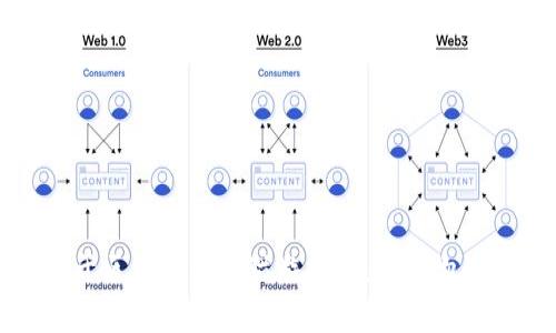 : 基于区块链的养猫游戏：数字宠物的未来