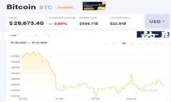 特派钱包购买TRX的相关信息可以为那些想要进行