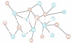 考察“b特派”平台提现功能的若干重要细节b特派
