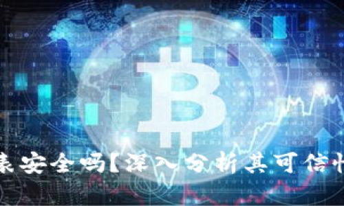 比特派手表安全吗？深入分析其可信性与安全性