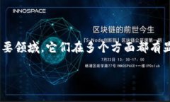 区块链金融和云计算是当今数字技术中的两个重
