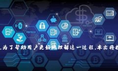 比特派如何激活银行卡是一个涉及数字货币钱包