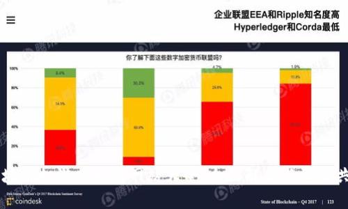 区块链打游戏视频网站大全：全面解析与资源共享