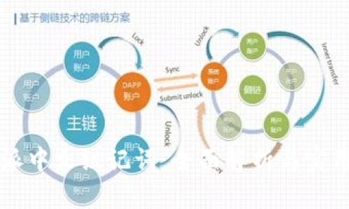 比特派中文组记词：全面解析与实用指南