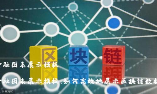 区块链金融图表展示模板

区块链金融图表展示模板：如何高效地展示区块链数据和分析？