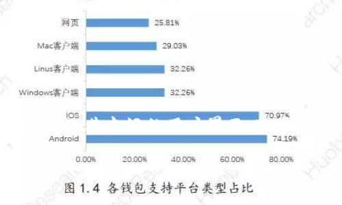比特派钱包是如今投资数字货币的用户非常青睐的一个钱包，它不仅具备强大的功能，还有着极其友好的用户界面。对于中文用户来说，如何顺利下载安装并使用比特派钱包中文版，就是本文旨在详细介绍的内容。

比特派钱包中文版下载安装指南