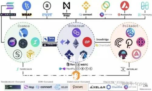 bk钱包如何找到自己的推广链接

BK钱包推广链接获取指南