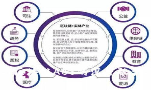 百度金融与区块链ABS的深度融合与未来展望