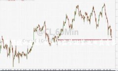 区块链金融的国内监管政策是一个广泛而深入的