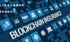 niaoti区块链技术驱动的金融：未来金融体系的变