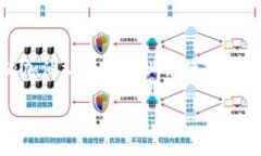 特派加油站 是一家在中国广受欢迎的加油站品牌
