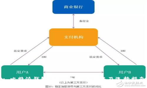 : 比特派钱包比较：功能、优缺点及选择指南