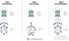 b特派钱包安卓版下载指南：便捷的数字钱包选择