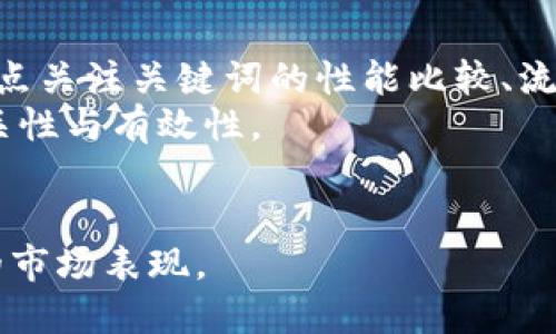   如何改进BitP助力词以提升推广效果 / 

 guanjianci BitP, 助力词, 改进策略, 网络营销,  /guanjianci 

在数字营销的时代，关键词的策略至关重要。诸如**BitP**这类平台的推广，依赖于准确且有效的助力词（也称为关键词）来吸引用户关注，并提升其市场可见性。因此，理解如何改进**BitP**助力词及其影响力，成为了网络营销成功的关键之一。本文将详细探讨改进**BitP**助力词的策略和方法，并回答与之相关的一些常见问题。

为什么要改进BitP的助力词?
改进**BitP**的助力词不仅能提升搜索引擎的（）效果，还能使潜在用户更容易找到相关信息。随着竞争的加剧，用户的搜索习惯和需求在不断变化，而**BitP**的助力词作为连接产品与用户的桥梁，其质量直接影响到转化率。
首先，行业内外变化频率加快，固定的关键词组合可能变得陈旧而无效。因此，周期性地对**BitP**的助力词进行，能够确保其始终与市场趋势和用户需求相匹配。
其次，针对不同的用户群体制定不同的助力词，可以增加细分市场的覆盖面，提高用户的参与度。例如，在年轻用户中使用流行语，而在专业人士中则使用行业术语，可以提高针对于特定用户的吸引力。

如何进行关键词研究?
进行有效的关键词研究是改进**BitP**助力词的第一步。用户可以使用多种工具和方法进行调研，以下是几种有效的研究方式：
首先，使用工具如Google关键词规划师、SEMrush、Ahrefs等，通过这些工具获得与**BitP**相关的关键词建议及其搜索量、竞争度等数据。这些数据能帮助用户发现搜索量高、竞争程度低的潜在关键词。
其次，观察竞争对手的关键词使用情况，也许可以从中获得灵感。通过分析竞争对手的内容和策略，可以找到新颖的助力词组合。
最后，更重要的是，要考虑目标用户的真实需求。通过用户反馈、社交媒体讨论和行业论坛等途径，深入了解用户的搜索意图及需求，从而更精准地助力词。

如何BitP助力词?
**BitP**助力词的过程中，需考虑以下几个要点：
首先，使用长尾关键词，可以有效降低竞争，提高网站排名。例如‘**BitP**交易平台’作为一个长尾关键词，相比于单一的‘**BitP**’具有更好的转化率，因为它表达了用户的具体需求。
其次，确保助力词自然融入文字中，避免关键词堆砌。如今搜索引擎越来越智能，识别出自然流畅的内容会有助于提升页面的排名。
同时，合理运用关键词在、段落、图像ALT标签等重要部分，也能够提高网站的可见性和用户体验。

如何测试和评估助力词效果?
改进了**BitP**助力词后，如何验证其效果同样重要。以下是几种测试与评估的方法：
首要的步骤是查看网站的流量数据。可以通过Google Analytics或其他分析工具，评估访问者来源及长尾关键词的表现。一旦**BitP**的助力词调整后，分析流量变化能够直观了解改进的有效性。
同时，监控排名变化也是评估助力词效果的一部分。借助工具可以跟踪关键字在搜索引擎中的排名波动，从而判断的成功与否。
最后，收集用户反馈也是重要的一环。从社交媒体、评论区与论坛了解用户对内容及其可搜索性的看法，进一步助力词。确保其不仅能引流，还能满足用户需求，从而产生良好转化。

可能的相关问题
以下是与如何改进**BitP**助力词相关的五个常见问题，每个问题都将提供详细的解答。

1. 如何选择合适的工具进行关键词分析?
选择合适的工具进行关键词分析是提升**BitP**助力词效果的基础。首先，从工具的功能与操作便捷性出发，像Google关键词规划师对于新手来说较为友好，能够确保其简单使用，并提供准确的搜索数据。
其次，考虑工具的数据更新频率与覆盖面。一些工具如SEMrush、Ahrefs等拥有强大的数据库，能够提供更全面的竞争分析，帮助用户深入掌握市场动态。
最后，根据预算选择，进行免费的基础分析可以提供一个良好的起点，但在深入的关键词分析及竞争对手调查中，投资于付费工具将获得更多的功能支持及专业指导。

2. 关键词应该如何分布到文章中?
关键词的合理分布一般遵循一些基础规则。尽量在文章的、第一段、以及副中自然融入。同时在内容中若干次出现确实能提升效果，但要避免过度堆砌，保持自然流畅的语言风格。
通常来说，长尾关键词更适合多次的分布，分散在各种段落。这样可以提升整篇文章的主题一致性，也有助于长尾关键词覆盖更多的用户搜索意图。
此外，尽量在文章的结尾部分适度重申一遍关键词内容，给读者留下深刻印象，同时也有助于评分。

3. 如何应对竞争对手的关键词策略?
在数字营销的浪潮中，竞争对手的关键词策略变化无时无刻不在影响**BitP**的助力词。因此，及时监控竞争对手的表现是非常必要的。通过工具分析竞争对手使用的关键词及其流量来源，能更好地调整**BitP**的助力词策略。
同时，可以创造差异化的内容来对抗竞争。一些竞争对手可能注重数量，自然流畅的、质量较高的内容更能吸引用户，进而提高转化率。
最后，定期更新自己的关键词列表以适应行业动向和用户的变化需求，从而在竞争中占得先机。

4. 如何通过社交媒体提升助力词的效果?
社交媒体是推广**BitP**助力词的重要平台，通过内容分享与互动，用户能更有效地吸引潜在客户。有效利用社交媒体可以提升助力词的曝光率。
首先，创建能够引起广泛讨论的内容，把助力词融入到社交媒体的帖子及互动中。吸引用户参与将会大大提高助力词的自然流量。
其次，通过社交媒体广告可以定位目标受众，使得关键字精确匹配潜在用户。同时, 监控广告效果与用户反应，及时调整策略以达到更好的推广效果。

5. 如何定期审查和更新助力词策略?
定期审查和更新**BitP**助力词的策略是维持其竞争力的关键。通常情况下，一个季度作为审查策略的周期是较为合理的时间框架。在审查过程中，重点关注关键词的性能比较、流量变化、以及用户反馈。
更新内容策略时，可以根据行业的热点变化，调整助力词组合，根据新趋势和用户需求形成新的关键词。利用新的数据支持进行内容更新，以确保其相关性与有效性。
最后，不断的测试与反馈是改善策略的必要环节。确保持续监测关键词表现，并根据市场变化即刻作出反应，以至达成**BitP**的推广目标。

综上所述，**BitP**助力词是一个不断研究、测试和评估的过程。在了解并解决常见问题后，用户能够更有效地提升助力词的效果，从而带动平台更好的市场表现。