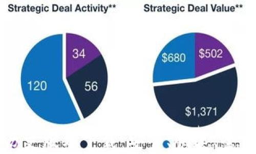 
比特派历史版本下载：安全、快速、全方位解析