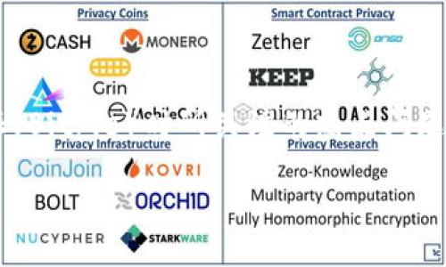 比特派维护到几点结束是一个不少用户在使用比特派（Bitpie）时所关注的热点问题。以下是该话题的详细介绍以及相关问题的深入解答。

比特派维护到几点结束 - 用户必看指南