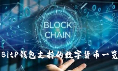 BitP钱包支持的数字货币一览